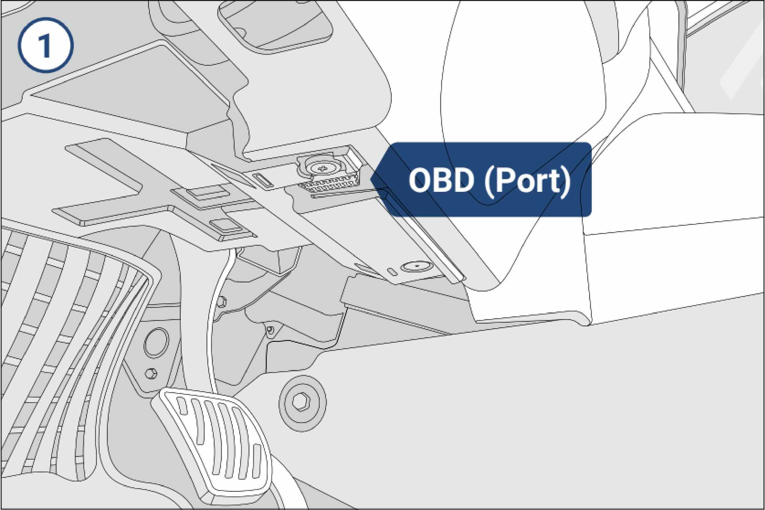 OBD port