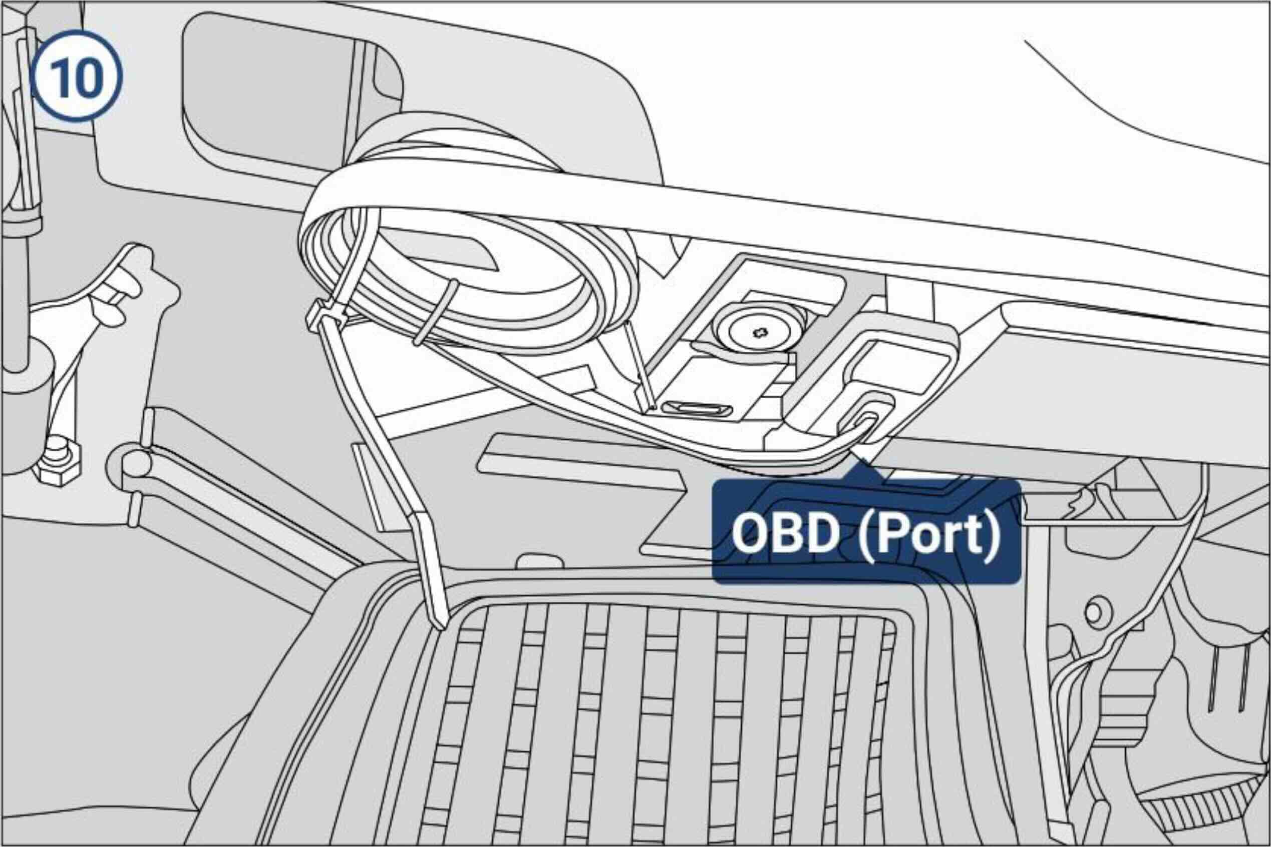 OBD Port