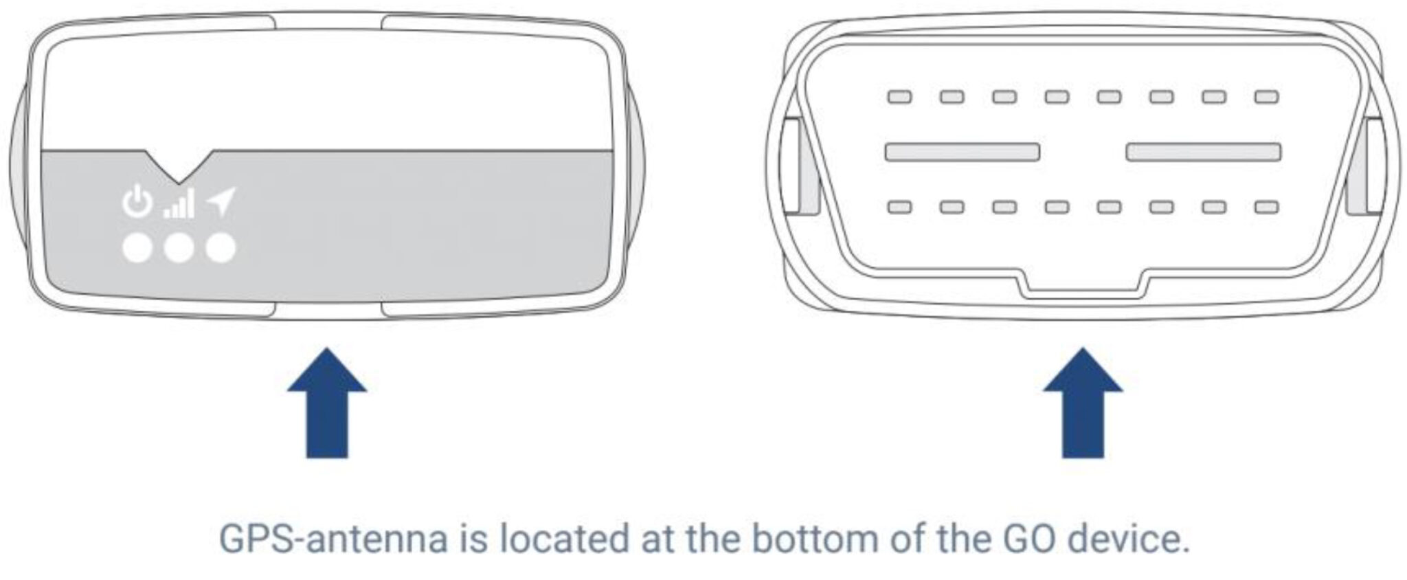 GO Device antenna